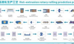 大爆料制作视频大全教程,轻松掌握视频制作技巧